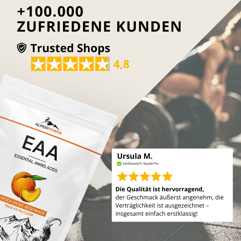 EAA_Pfirsich_Eistee_Bewertung.png