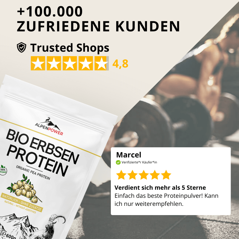 Bewertung_Erbsenprotein.png