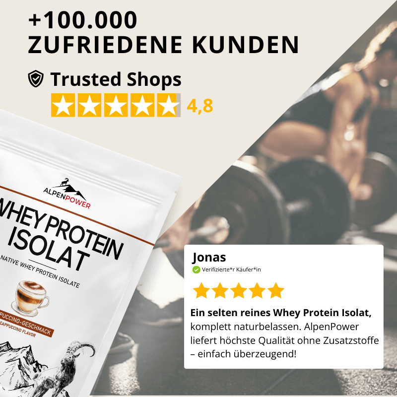 Bewertung_WheyIsolatCapuccino.png