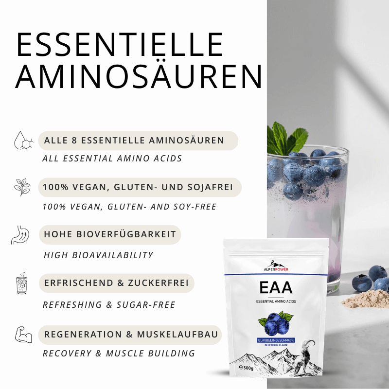 EAA_Heidelbeere_Vorteile.png
