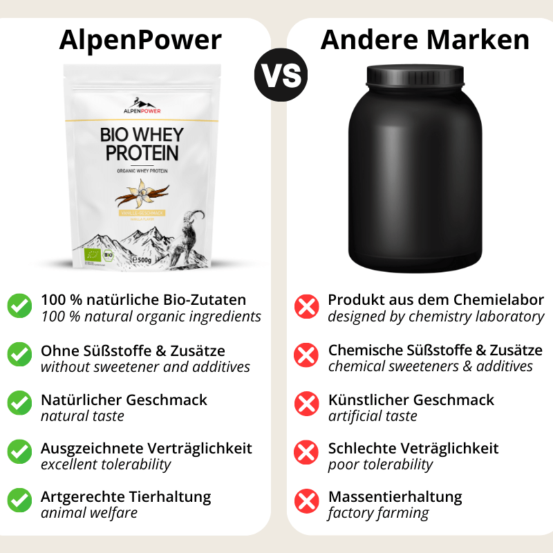 Vanille_Vergleich.png